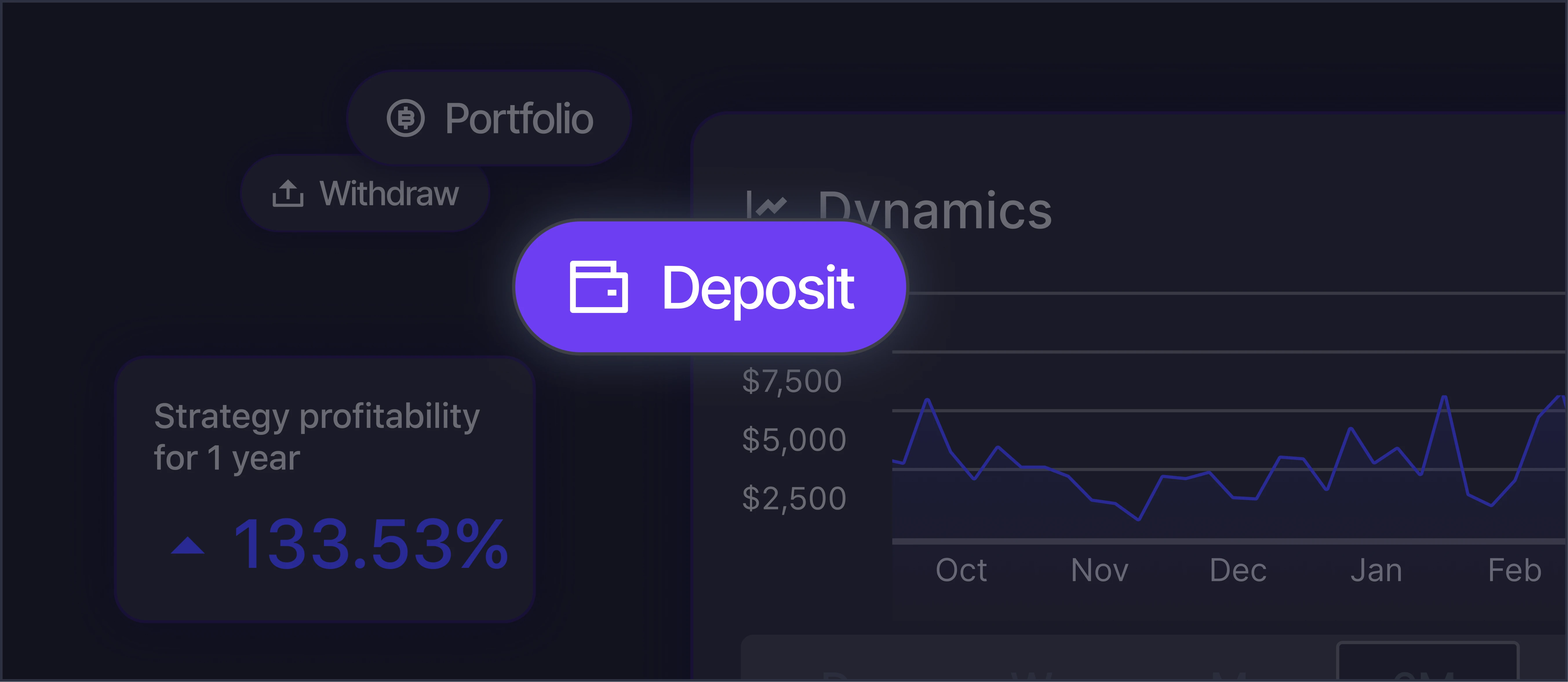 How to Develop a Blockchain Application