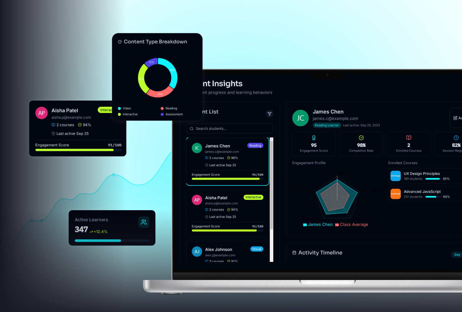 Insight EDU