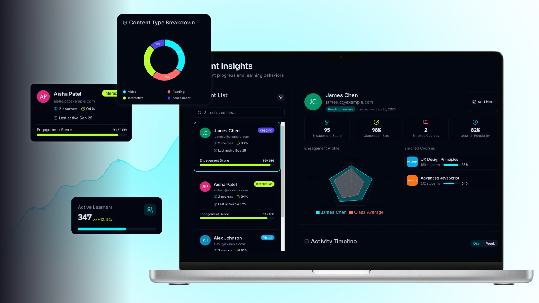 Insight EDU