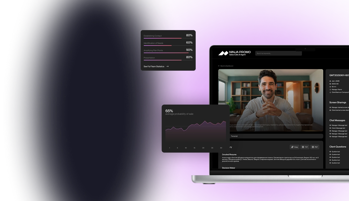 Performance Intelligence Platform for Sales Teams - Built for NinjaPromo