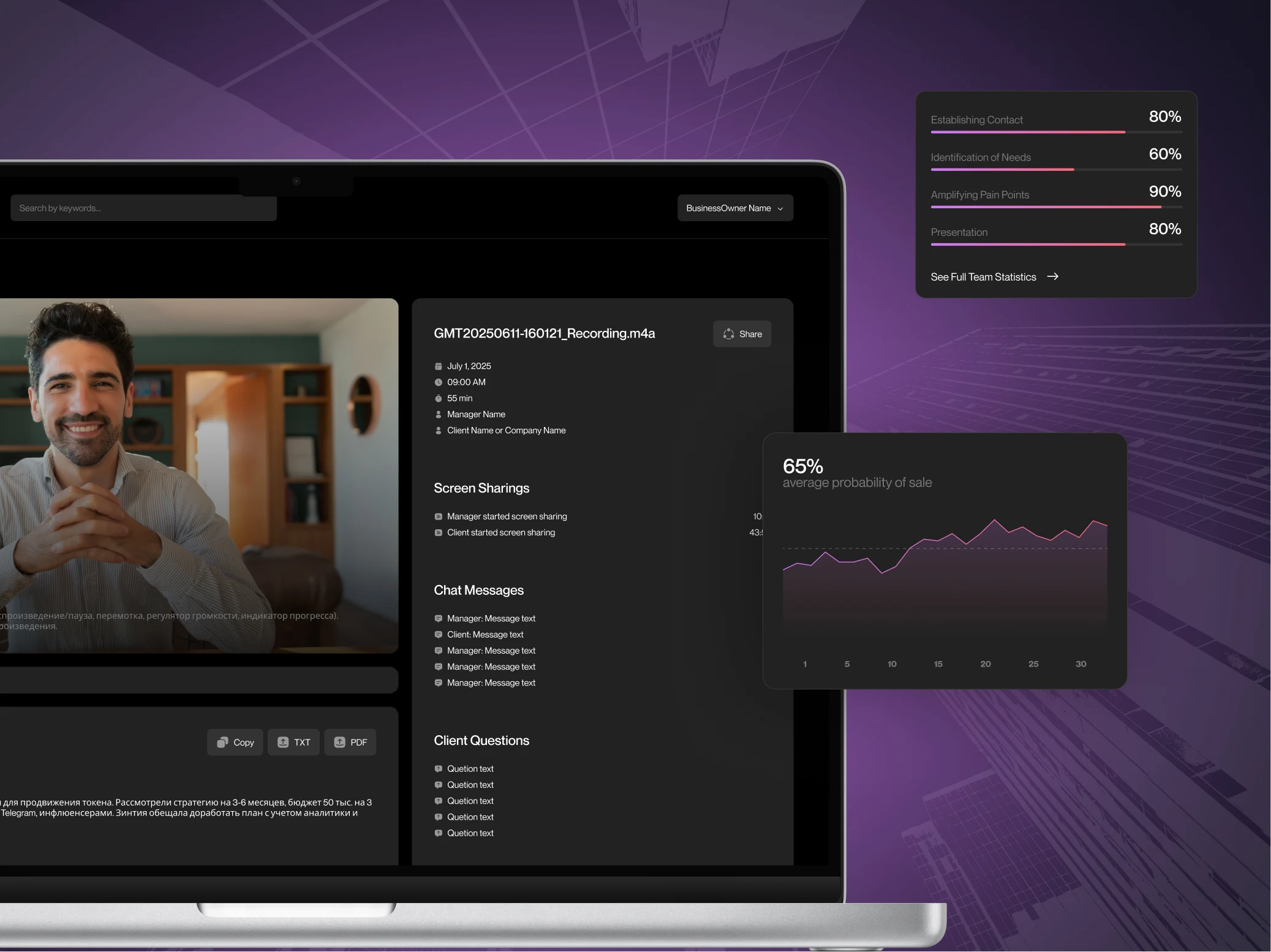 Performance Intelligence Platform for Sales Teams - Built for NinjaPromo