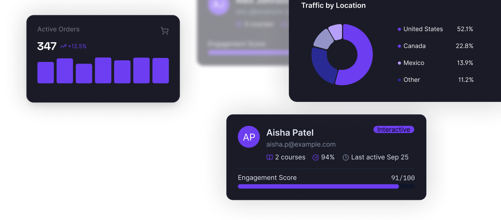 Interactive UI built in just 48 hours
