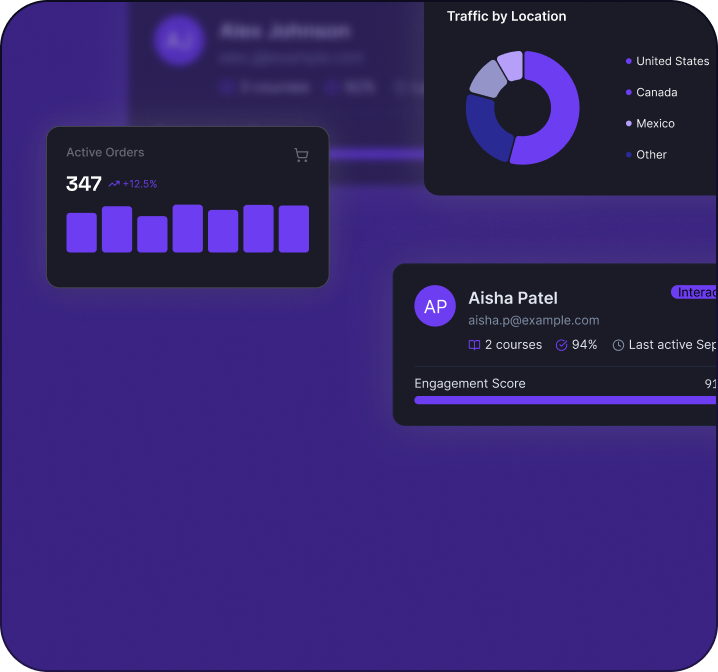 Interactive UI built in just 48 hours